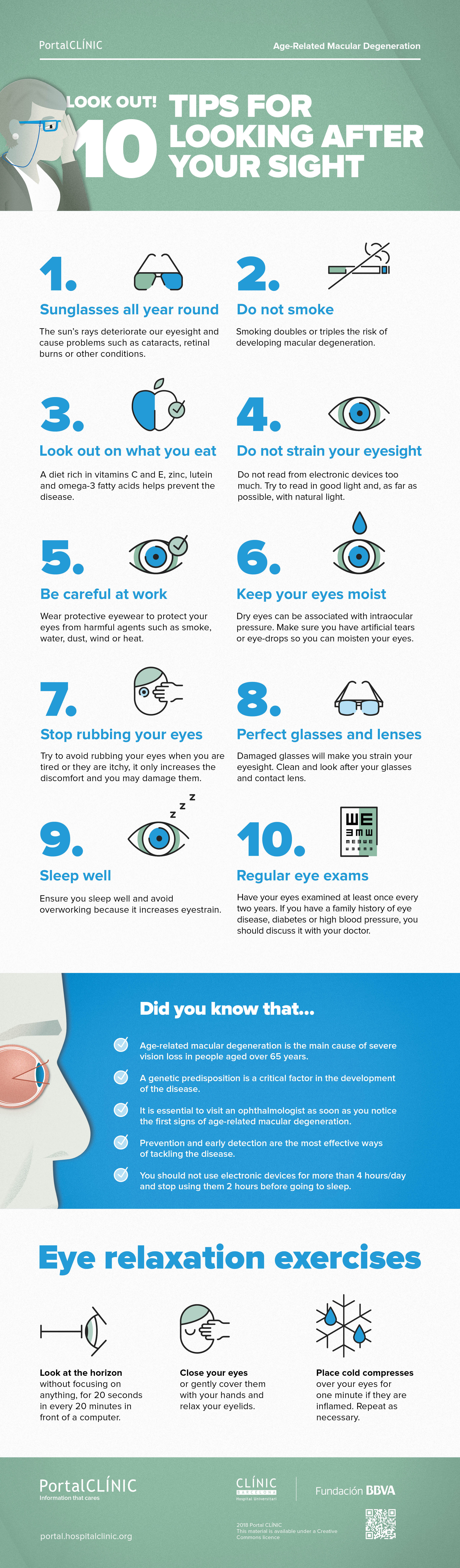 Eye Care Tips Posters