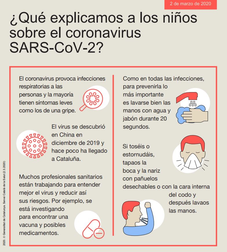 Situación Y Consejos Ante La Pandemia Por COVID-19 | Hospital Clínic ...